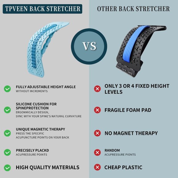 TPVEEN Back Stretcher, Lumbar Back Pain Relief Device - Picture 3 of 4